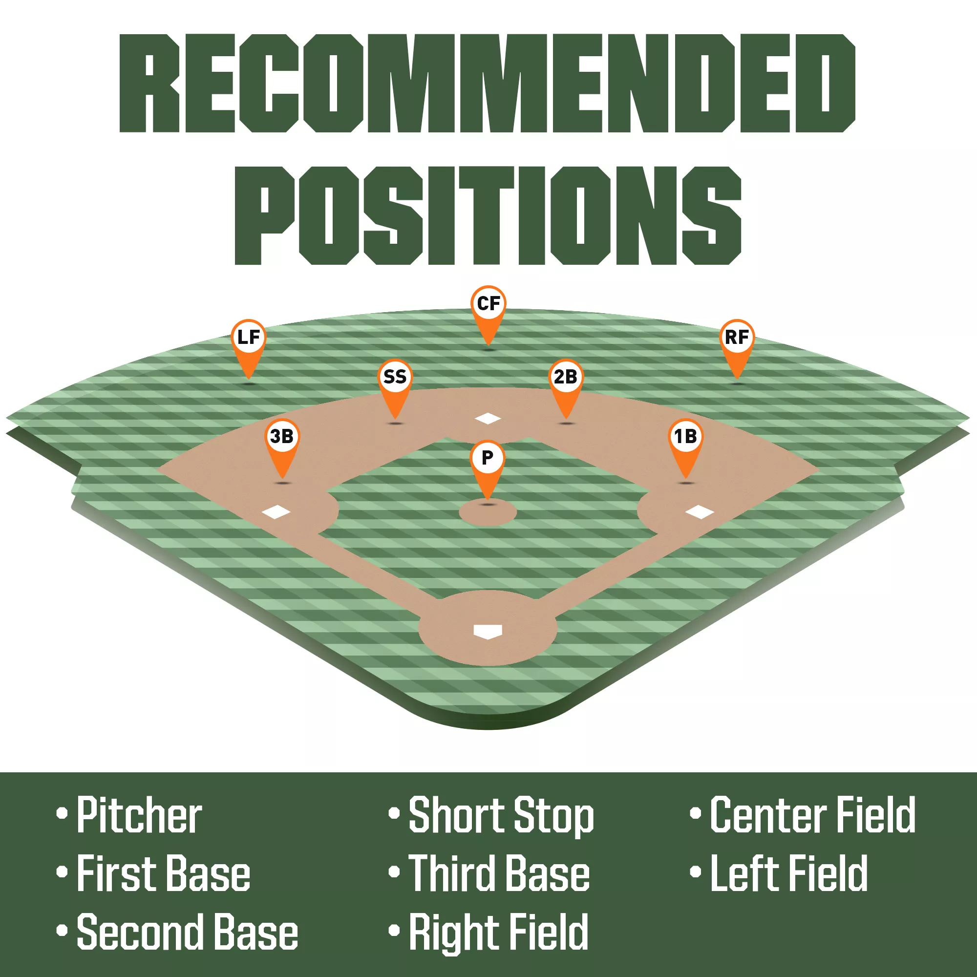 Franklin 12'' Youth Field Master Series Glove - Image 2