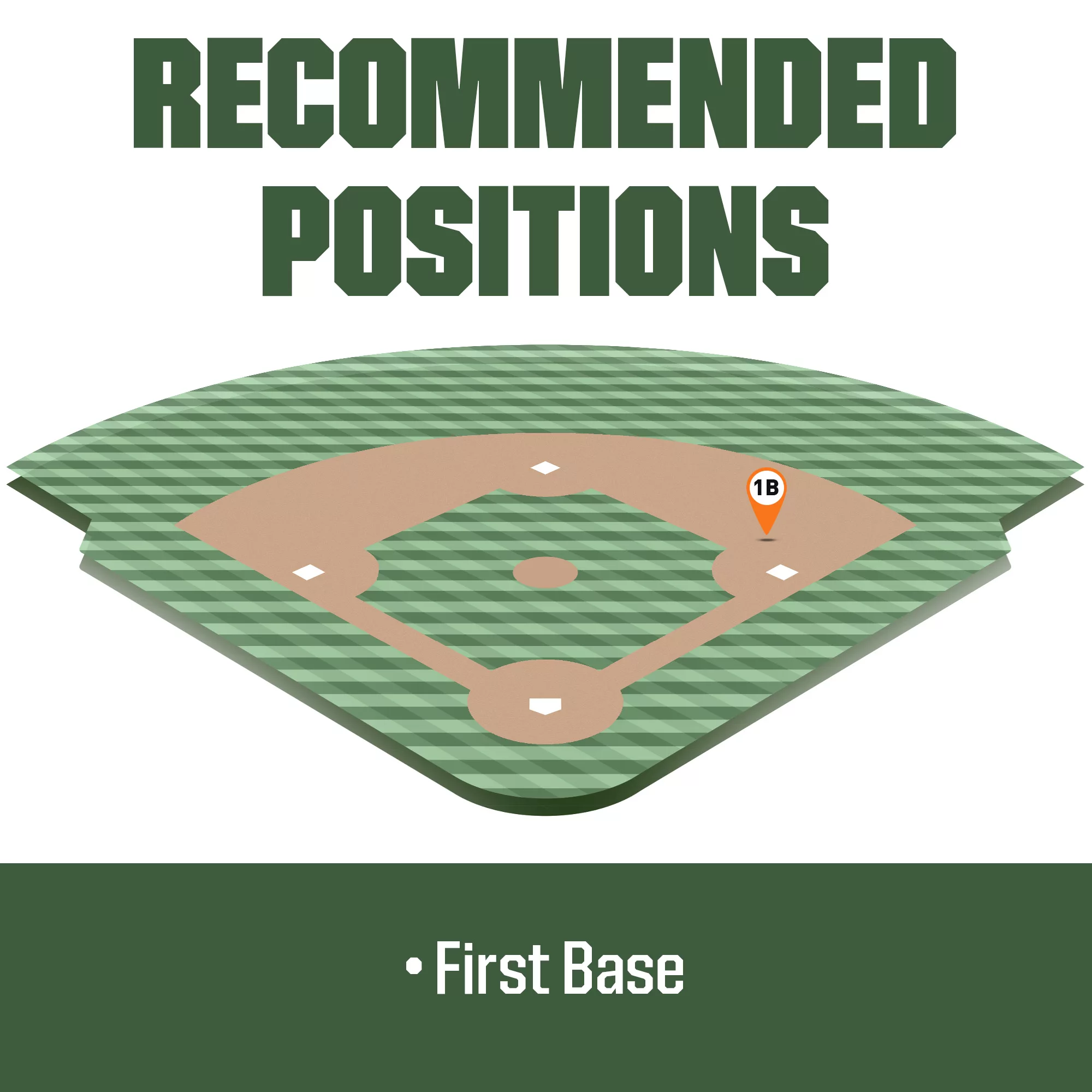 Rawlings 13'' GG Elite Series First Base Mitt - Image 4