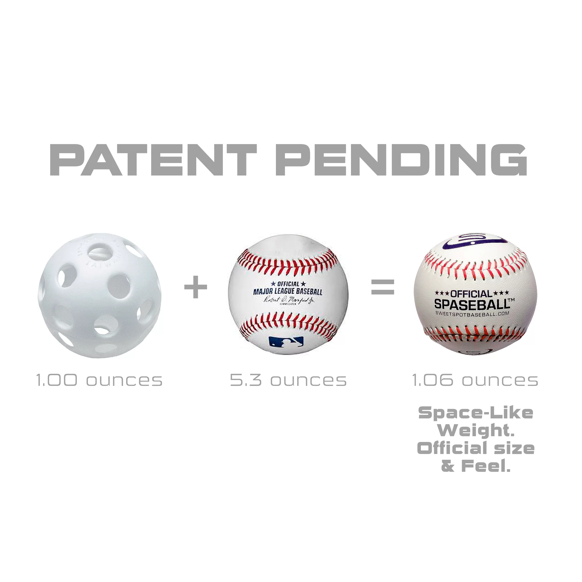 SweetSpot Baseball Strike Zone - Image 3
